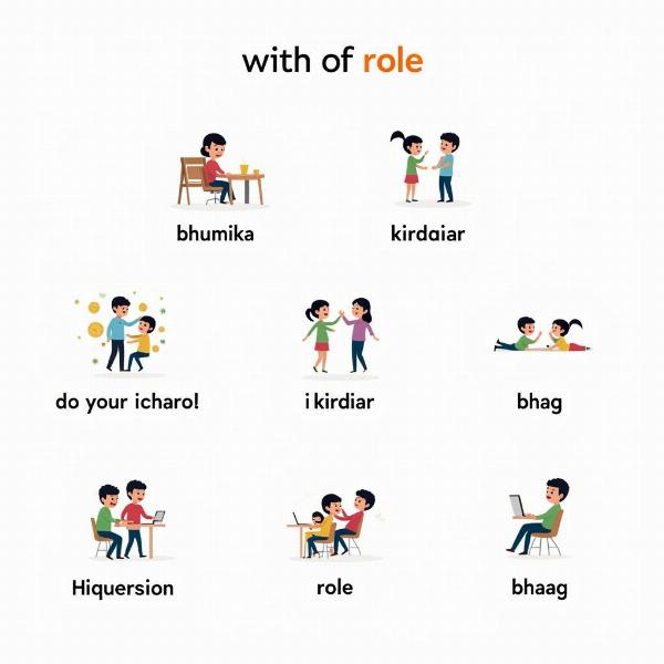 Role in Hindi Meaning: Understanding the Nuances - Meaning-Hindi.in