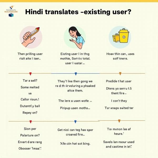 Existing User Hindi Translation