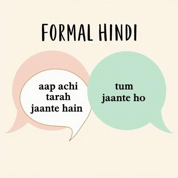 Formal and Informal Hindi Phrases