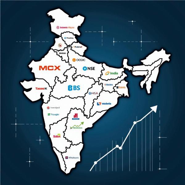 Futures Market in India