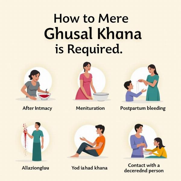 Ghusal Khana Situations