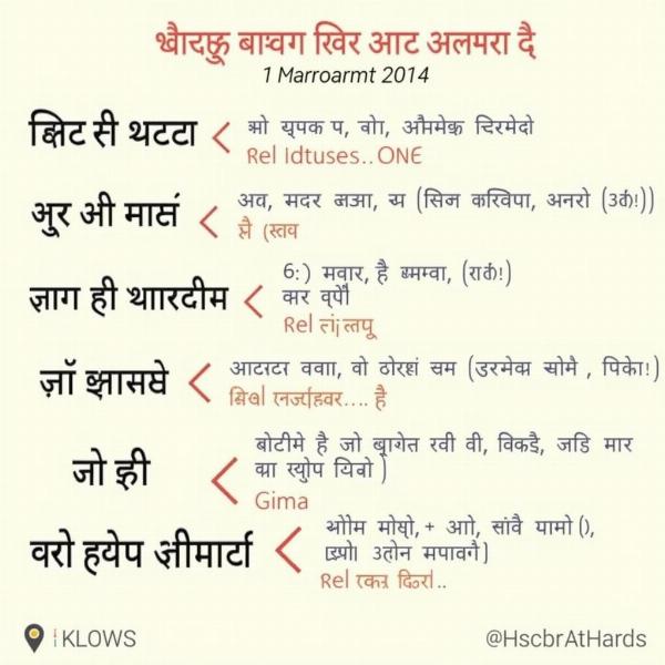 Meaning of Ourselves in Hindi