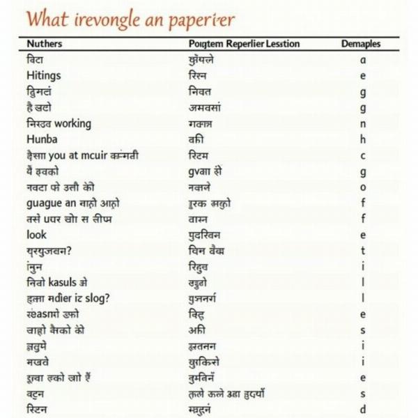 Hindi Words for Paper