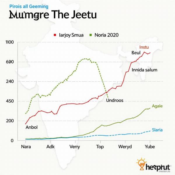 Jeetu Name Popularity