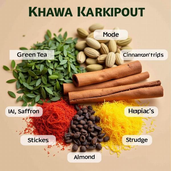 Kahwa Ingredients and Their Health Benefits