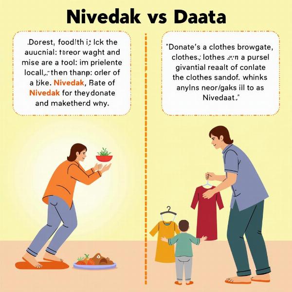 Comparison between Nivedak and Daata