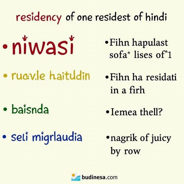 Niwasi and Related Terms