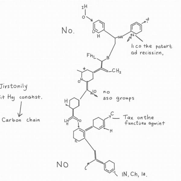 Organic Compound IUPAC Naming in Hindi