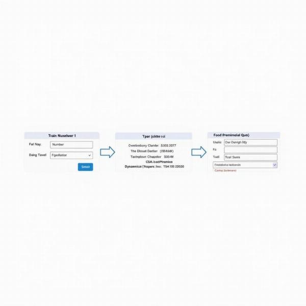 Premium Tatkal Booking Process