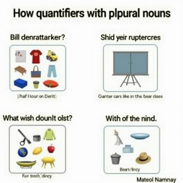 Quantifiers with Plural Nouns in Hindi