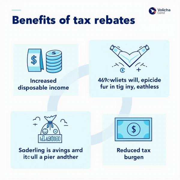 Benefits of Tax Rebates