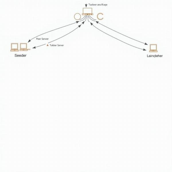 Torrent Meaning in Hindi Diagram Explained