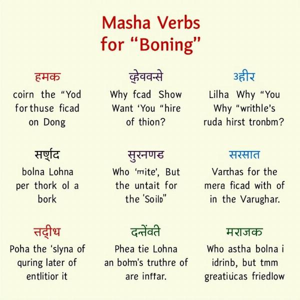 Alternative Hindi Verbs for Doing and Their Usage