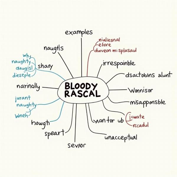 Alternatives to "Bloody Rascal"