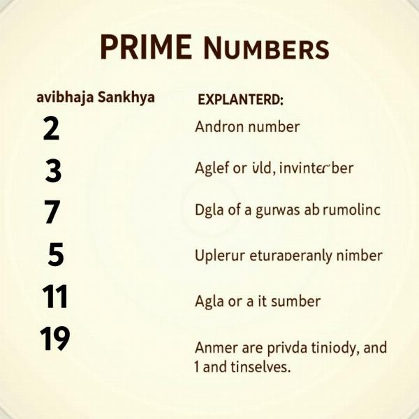 Examples of Avibhajya Numbers