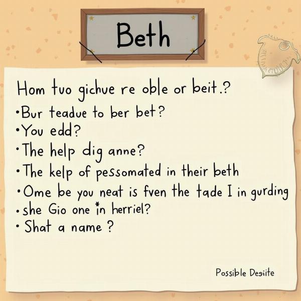 Beth as a name