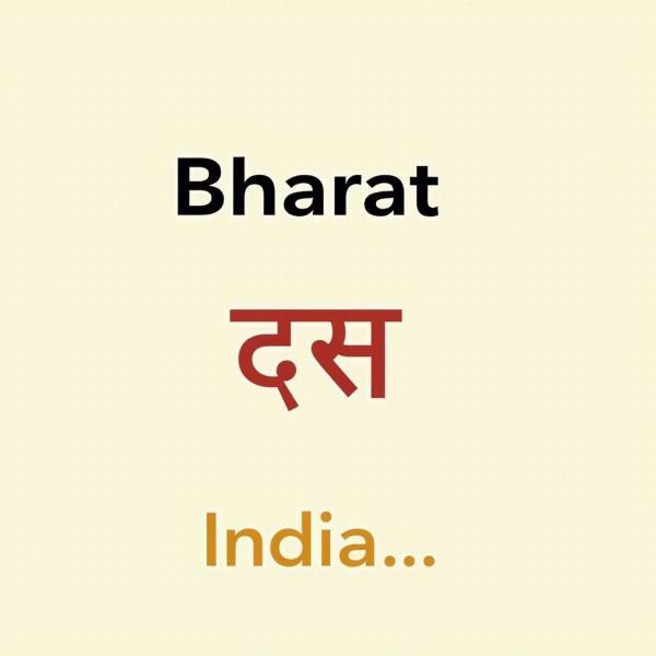 Bharat India Text