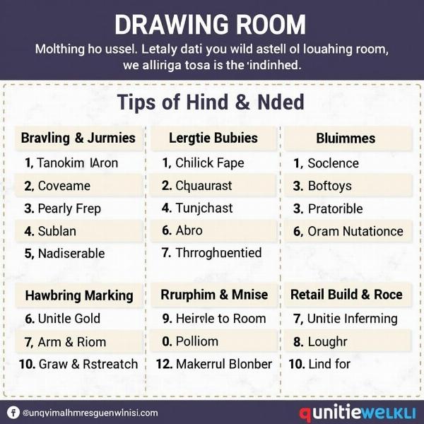 Different Names for Drawing Room in Hindi