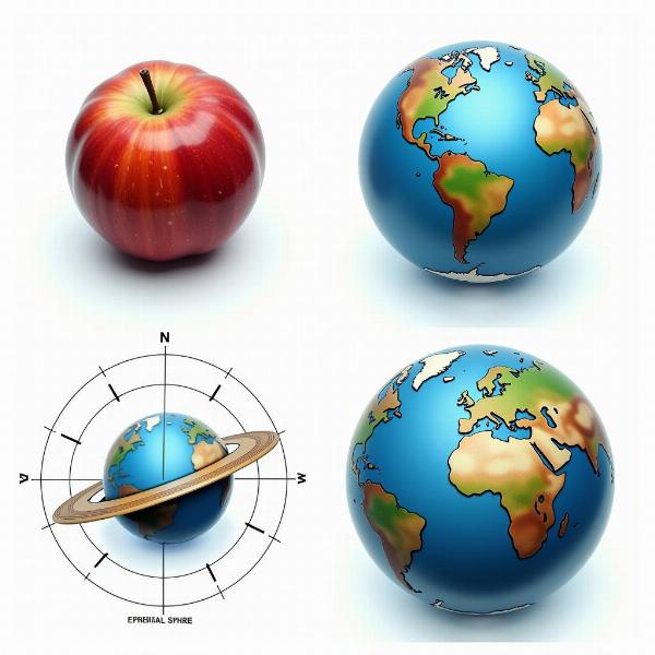 Different Spheres Representation