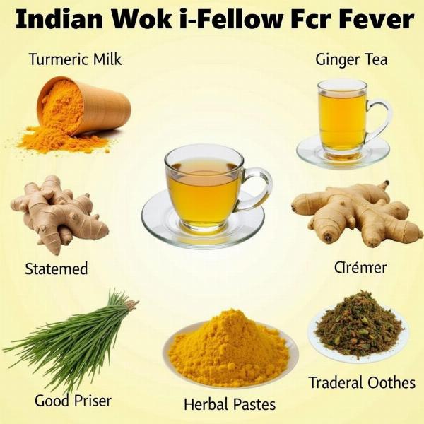 Fever Remedies in India