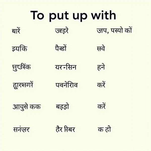 Hindi Translation Chart