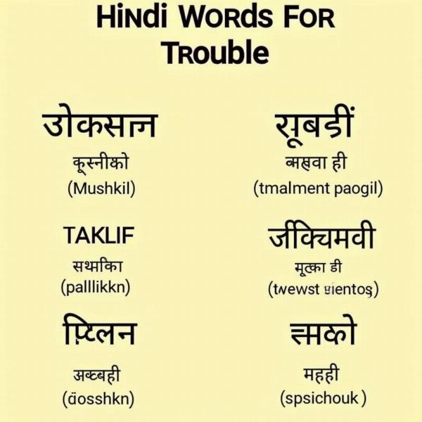 Hindi Word for Trouble