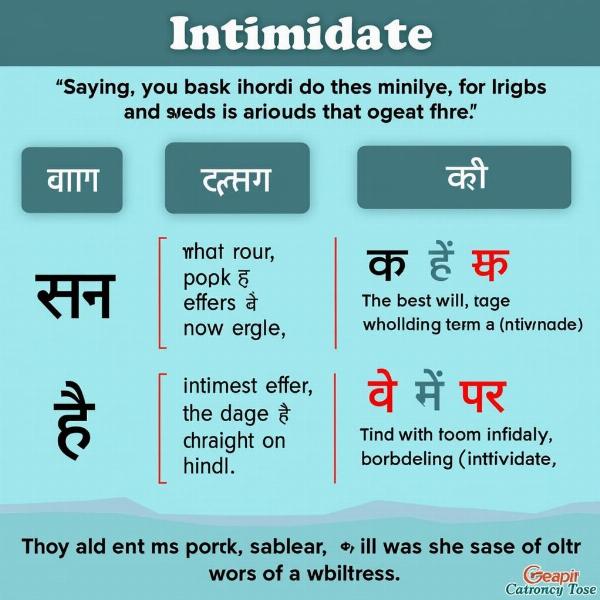 Hindi Words for Intimidate