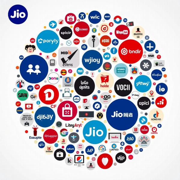 Jio Services and Their Impact on India