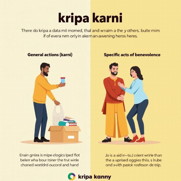 Karni and Kripa Karni