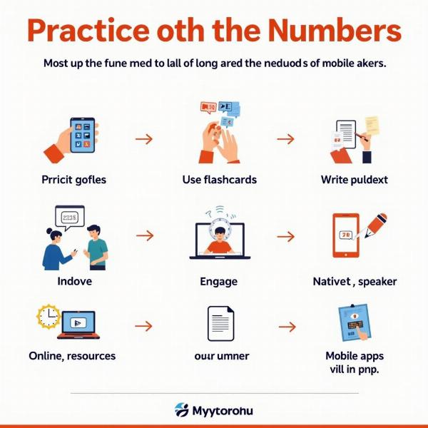 Practicing Hindi Numbers Effectively