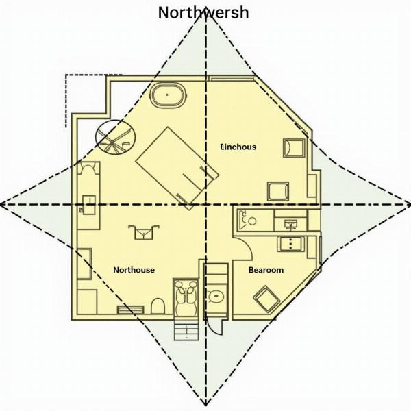 Northwest Meaning in Hindi